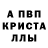 Alpha-PVP Соль JustGoose